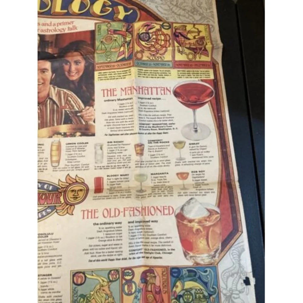 READ Make Mixed Drink‎ Poster Vtg Collins Manhattan Sour Alcohol Mixing 70s Bar